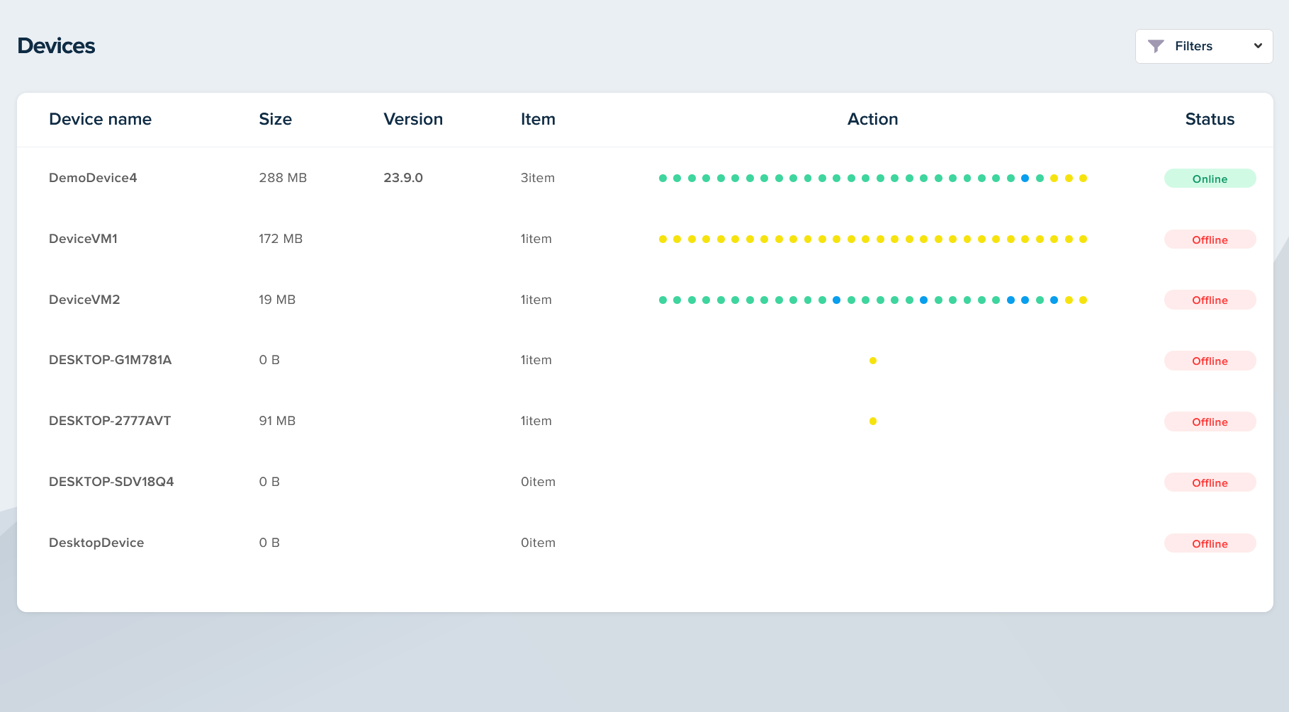 device_dashboard_demo