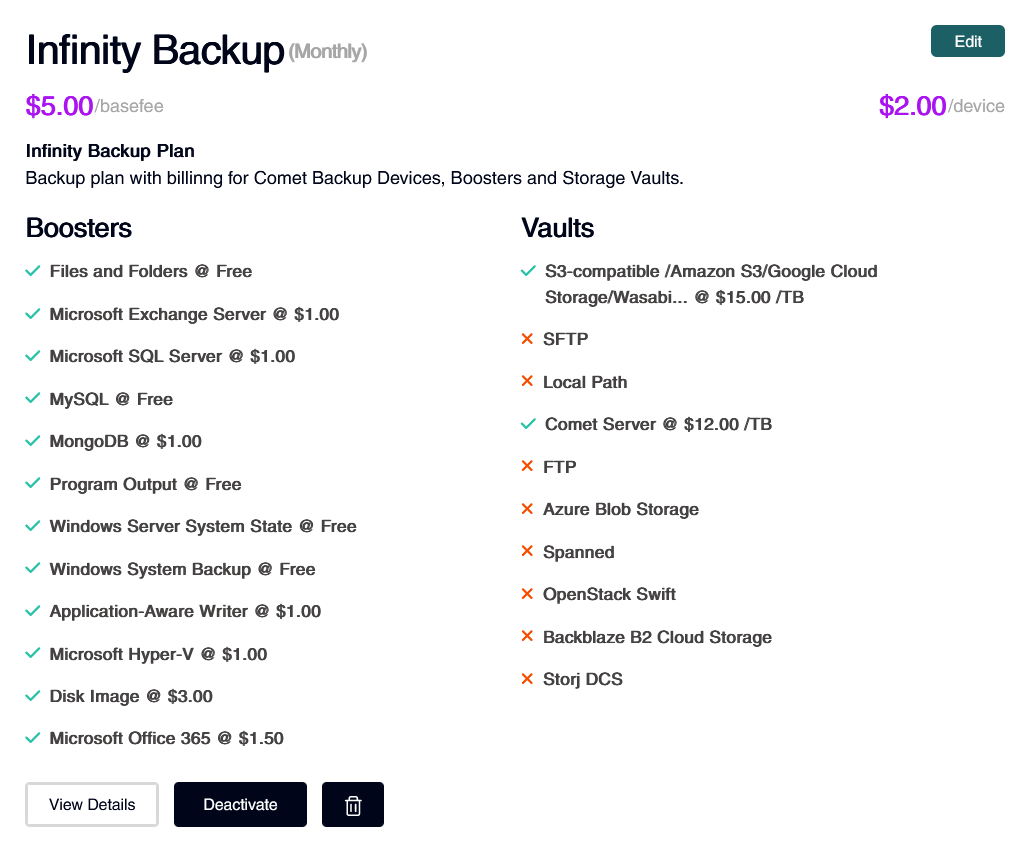 LaunchPad_MSP_Comet_Backup_Billing_Backup_Plan