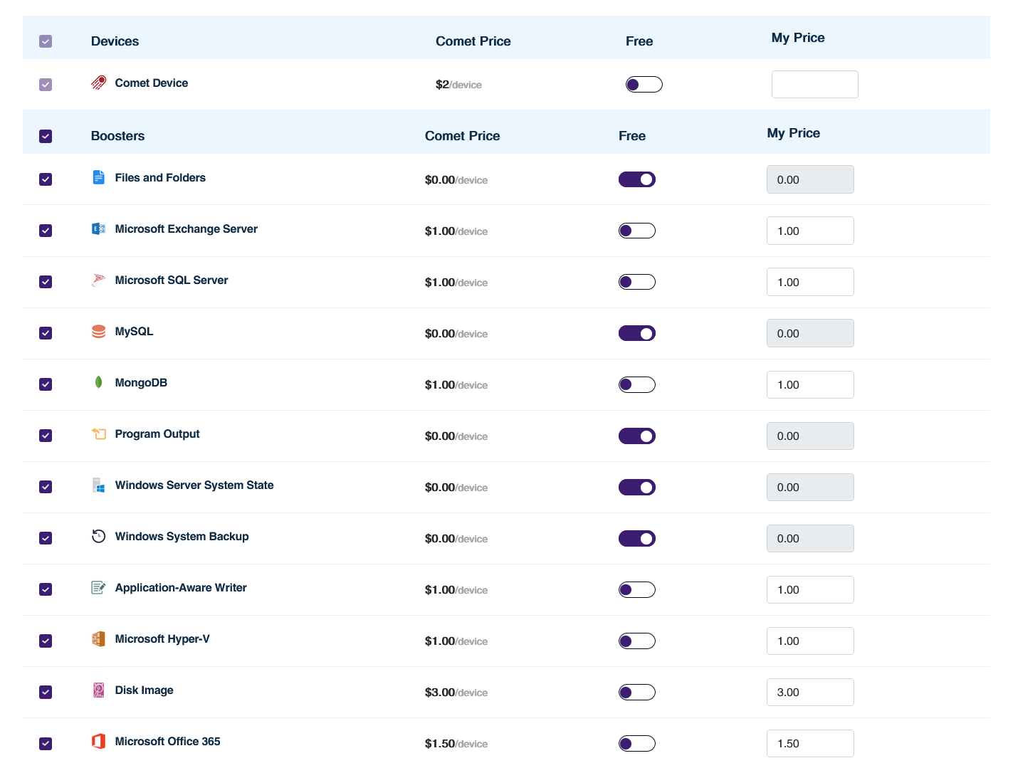 LaunchPad_MSP_Comet_Backup_Billing_Boosters