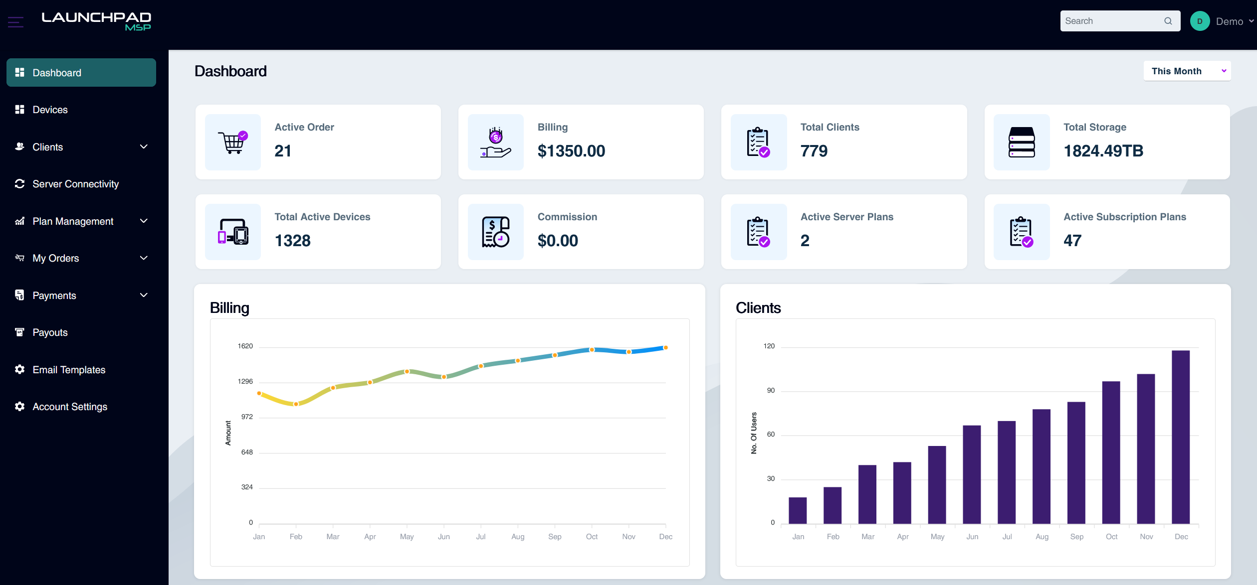 LaunchPad_MSP_Comet_Backup_Billing_Dashboard