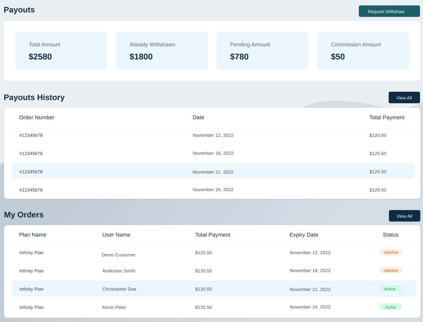 LaunchPad_MSP_Comet_Backup_Payouts